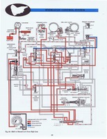 Ford C4 Training 42.jpg